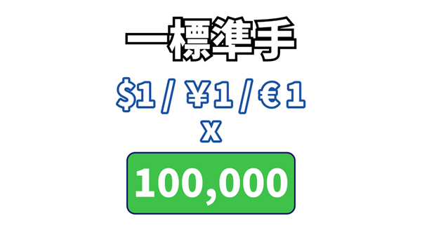 外匯交易 一標準手