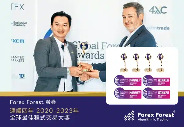 global-forex-awards-600x414