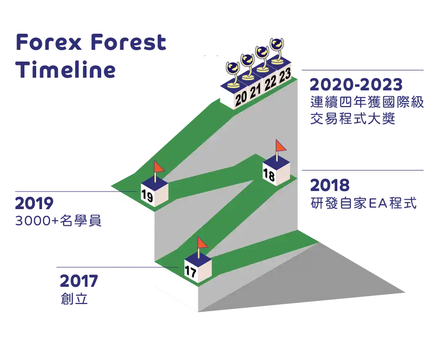 roadmap-2023_2