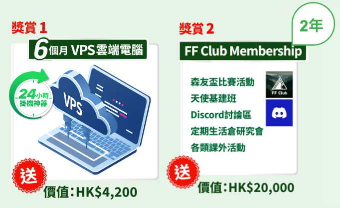 限時報名獎賞-全方位自動程式交易課程