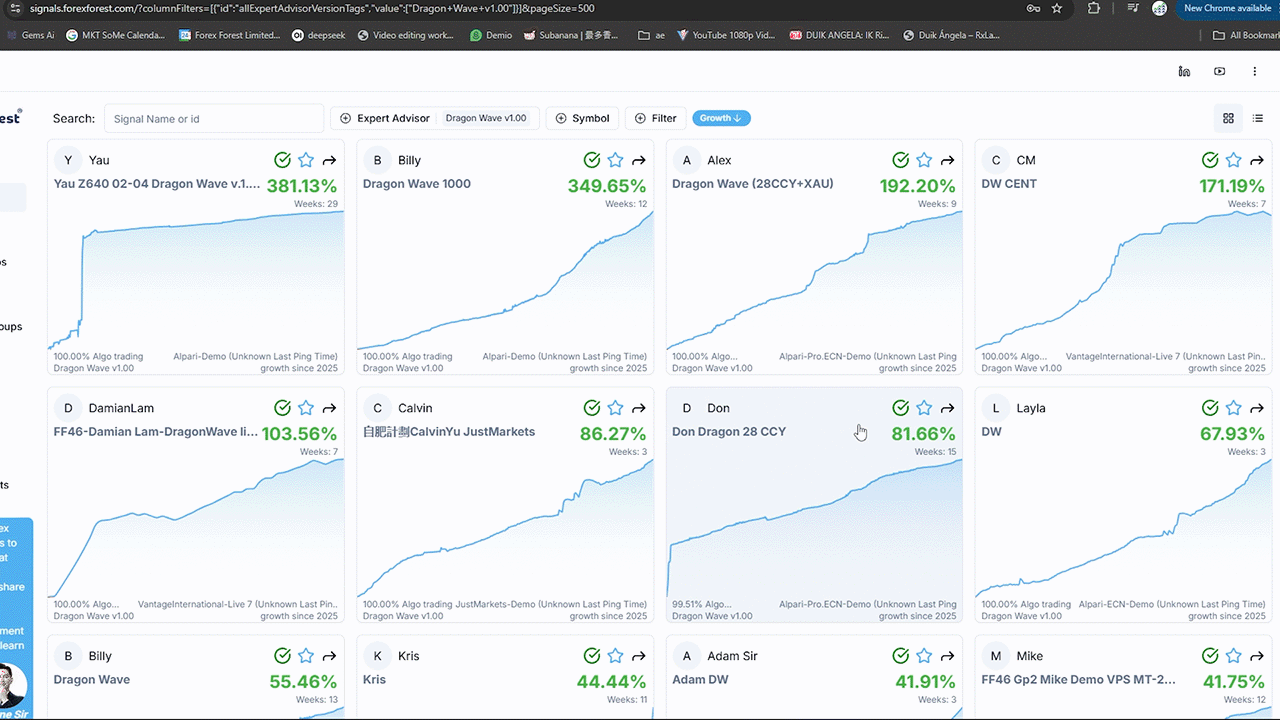 Dragon Wave Signal Result