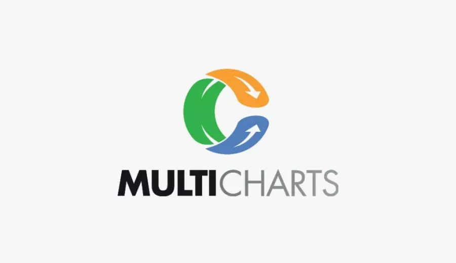 Multicharts 教學