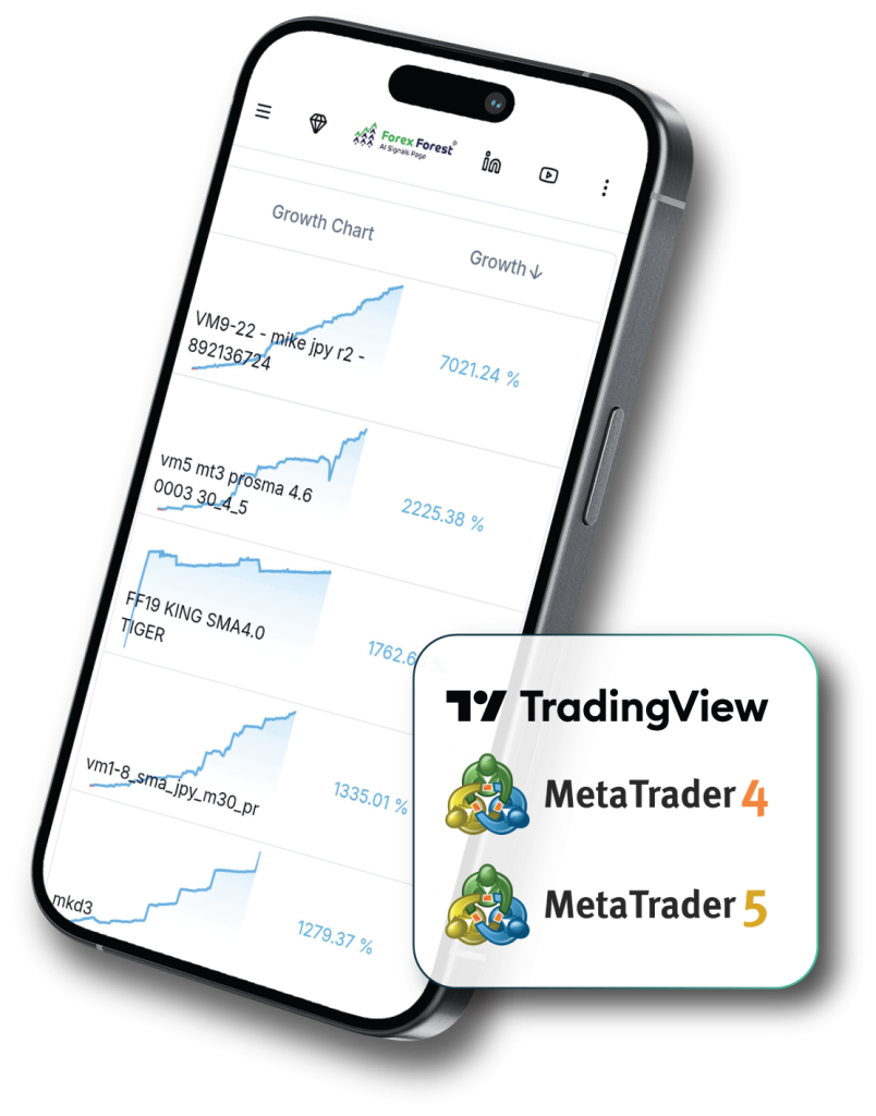 AI程式交易三合一套票