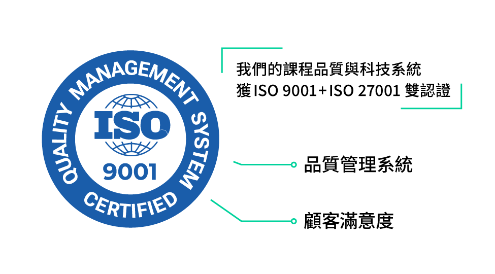 ISO 9001