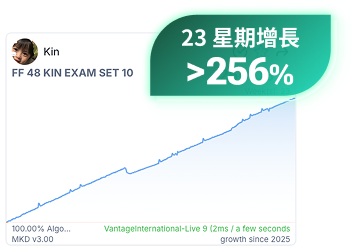 23星期增長256%