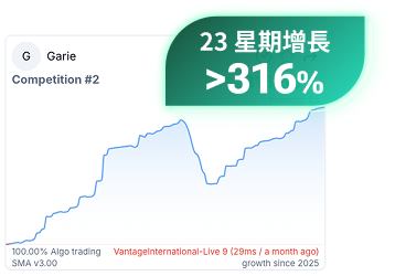 23星期增長316%