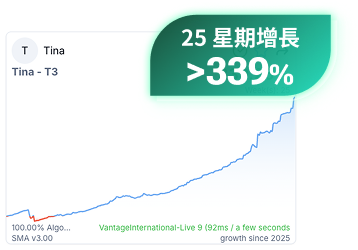 25星期增長339%
