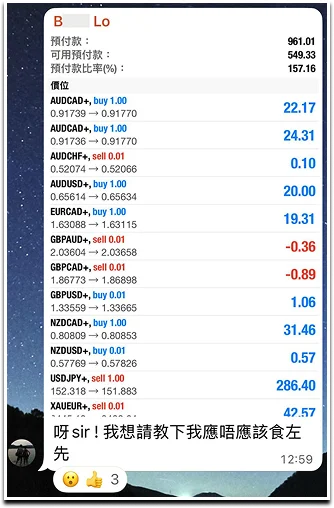 呀sir！我想請教下我應唔應該食左先
