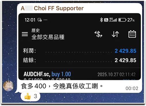 食多400，今晚真係收工喇