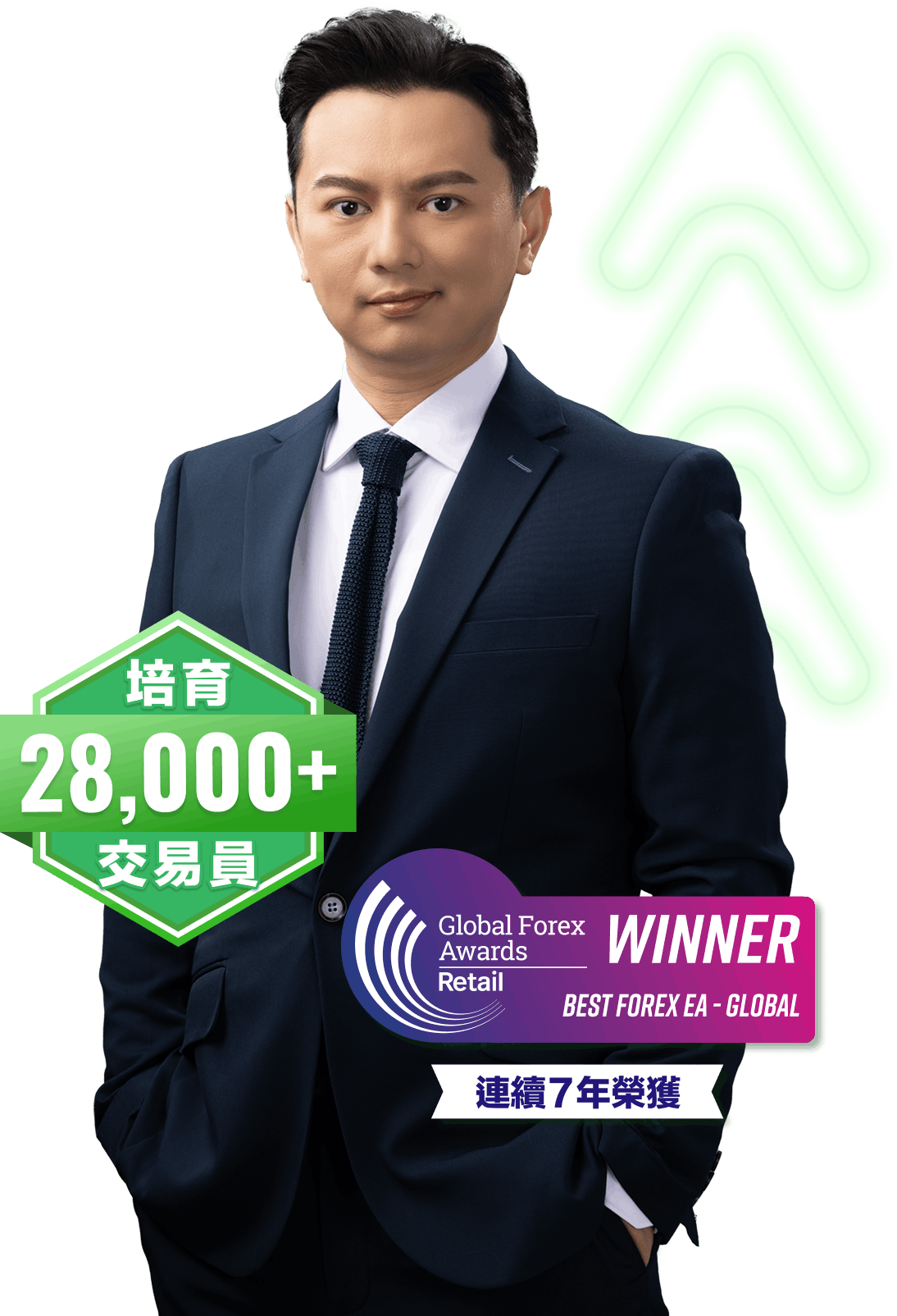 WAYNE NG  亞洲 AI 交易與量化投資先驅 Forex Forest 創辦人 & CEO｜亞洲AI 程式交易權威